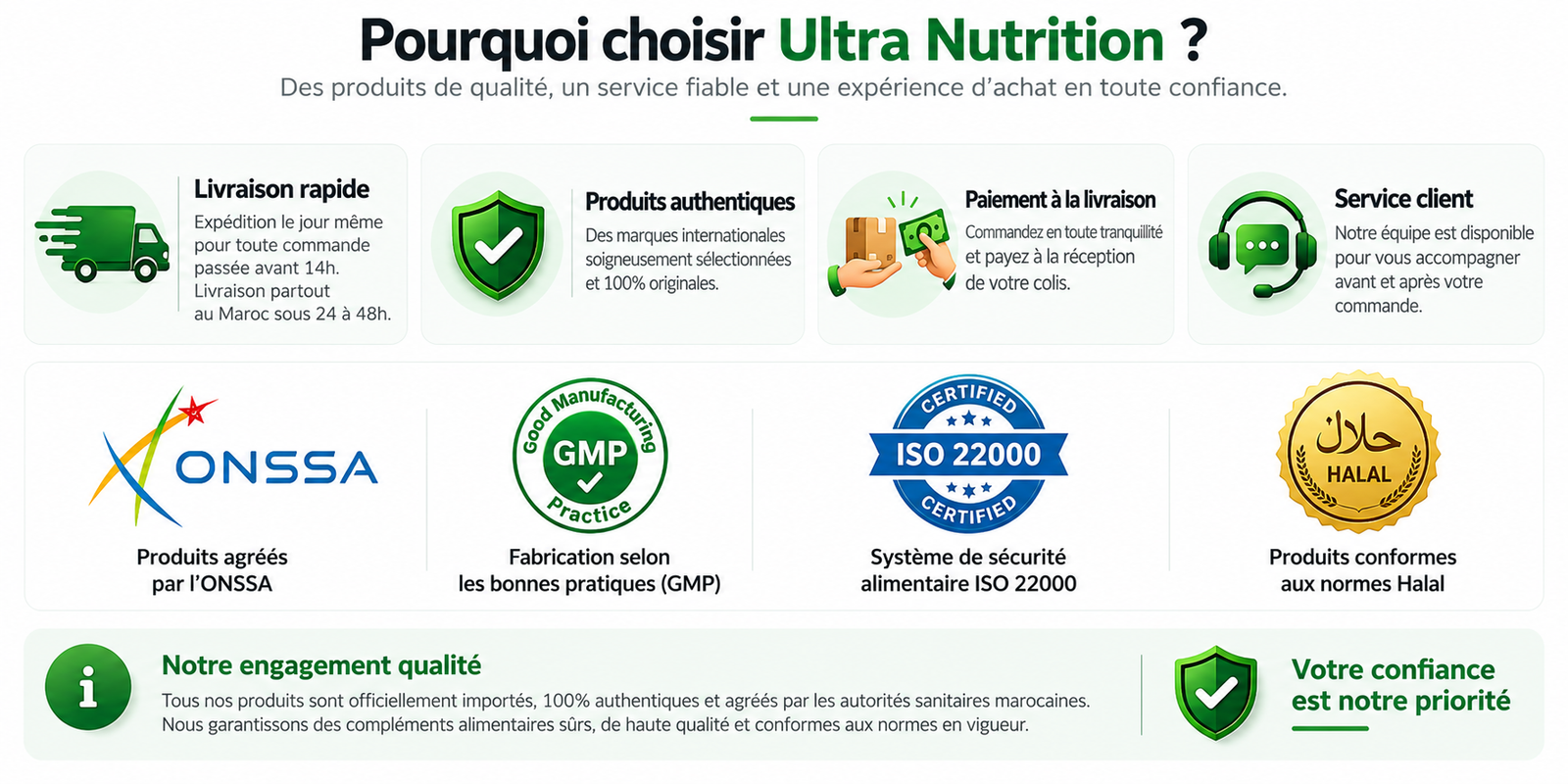 Ultra Nutrition - Livraison rapide, produits authentiques, garantie qualité